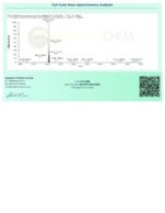 Enclomiphene - Image 3