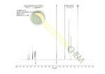 KX-826 Pyrilutamide - Image 3